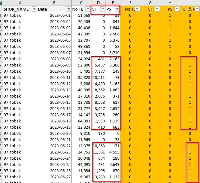 Data Sample - Excel.jpg