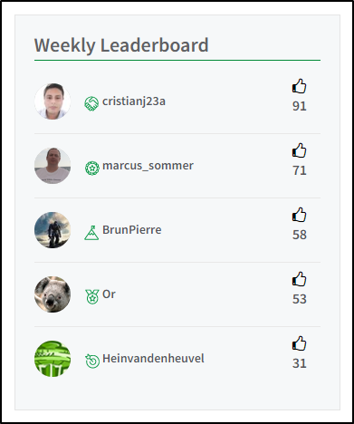 A new look and feel is here! - Qlik Community - 2103637