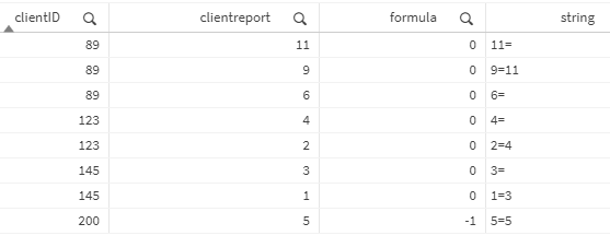 Solved: Cannot compare max value of a dimension and the in... - Qlik ...