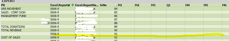 QlikviewGetLineInPivotChart.jpg