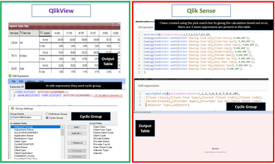How to manage Cyclic Group in Measures in the Qlik... - Qlik Community ...