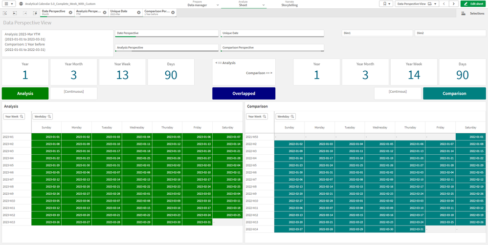 Analytical Calendar Complete Week with Custom_Perspective_view.png