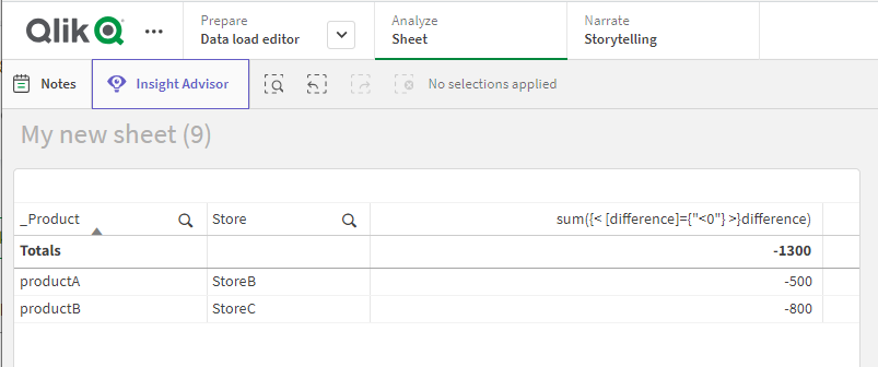 Filters Applied but not Appearing - Qlik Community - 1557176