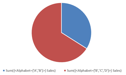 excel pie chart.png