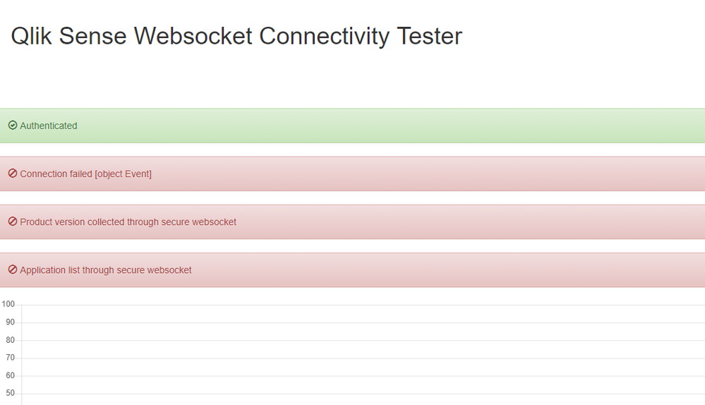 Websoket_connecctivity.PNG
