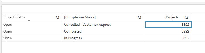 Solved: Set Analysis not returning the desired results - Qlik Community ...