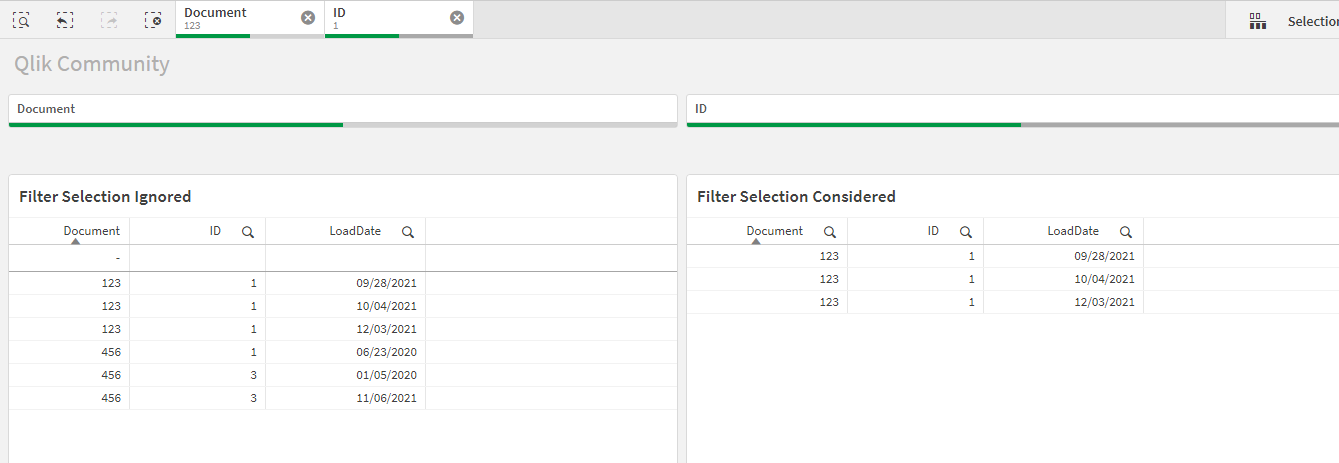 Compare values from the same field using filter an... - Qlik Community ...