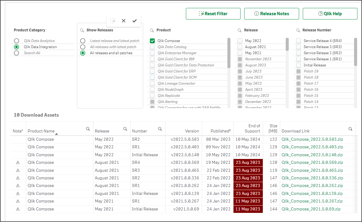 Solved: Upgrade to latest Compose version May 2022 - Qlik Community ...