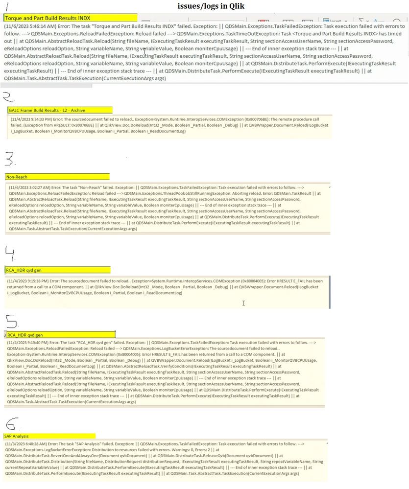 issues/Logs generated in QMC