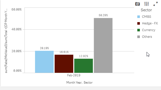 Bar Chart 1.png