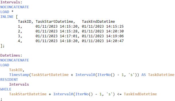 Counting Simultaneous Tasks in Charts - Qlik Community - 2138564