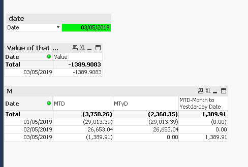 MTD Date Query.PNG