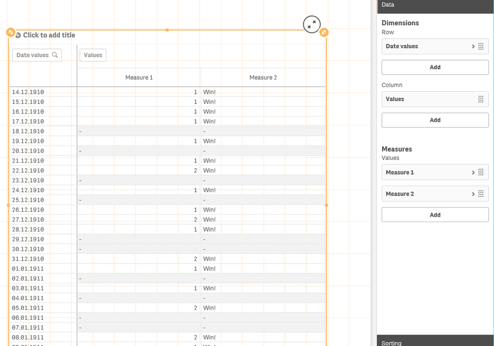 remove-zero-values-from-pivot-table-qlik-community-1580035