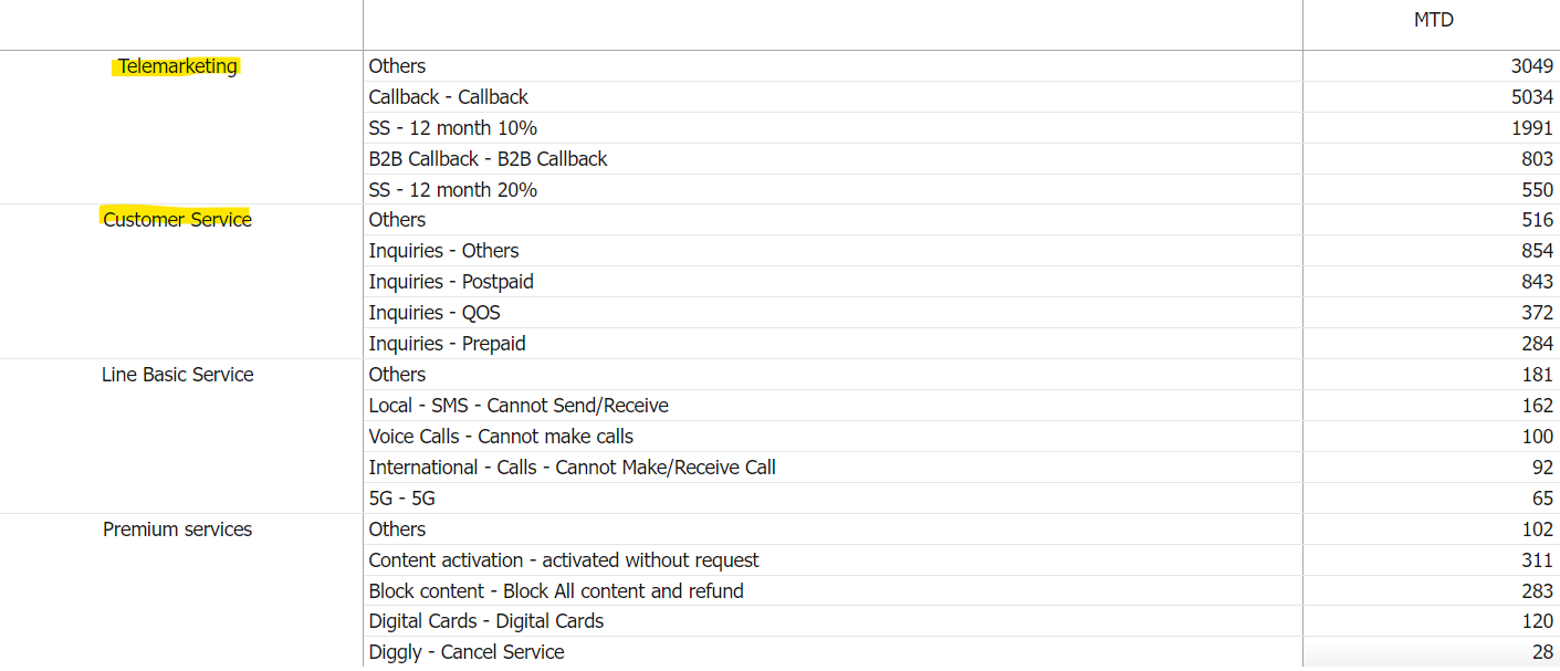 How to set alignment to center for text in pivot qlik community 2139811