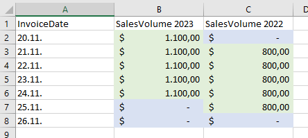 Sales.PNG