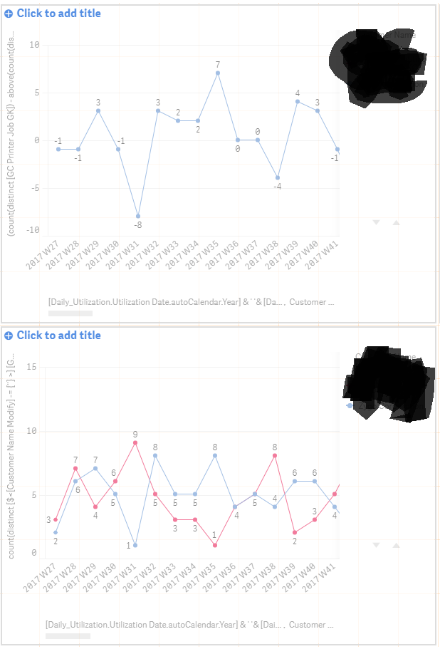 2019-05-15 17_16_26-GrabCAD - Phase 2 - Official - My new sheet _ Sheets - Qlik Sense.png