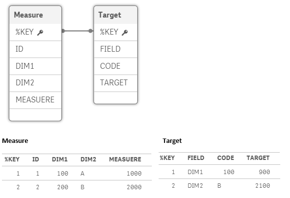 Qlik Community1.png