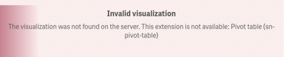 pivot issue.png