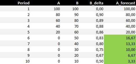 Excel-example.JPG