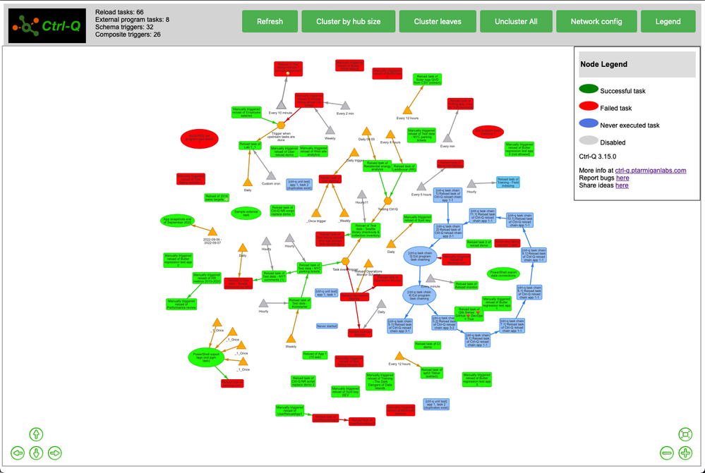 Reload tasks visualised by Ctrl-Q