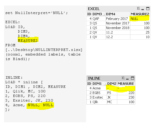 Solved: NullInterpret for Excel sources - Qlik Community - 1514081