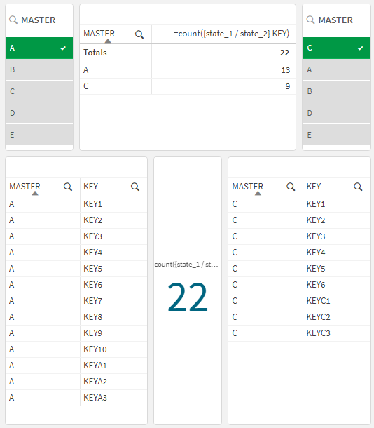 is-it-possible-to-count-different-values-on-a-fiel-qlik-community