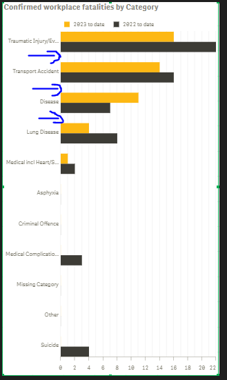 Qlik_Category1.PNG