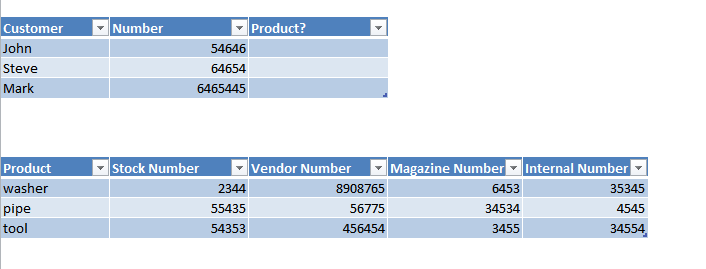 qlik tables.PNG