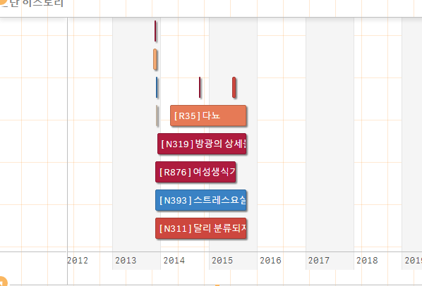 timeline 명칭색깔2.PNG