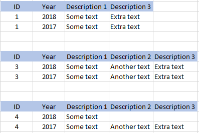 conditional table.PNG