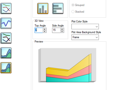 Line Chart Style.PNG