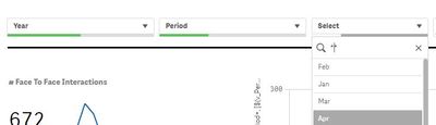 Qlik Dashboard.JPG