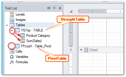 Straight vs Pivot in PxP.png