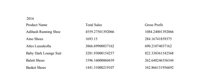Solved: Table in Nprinting Pixel Perfect showing only firs... - Qlik ...