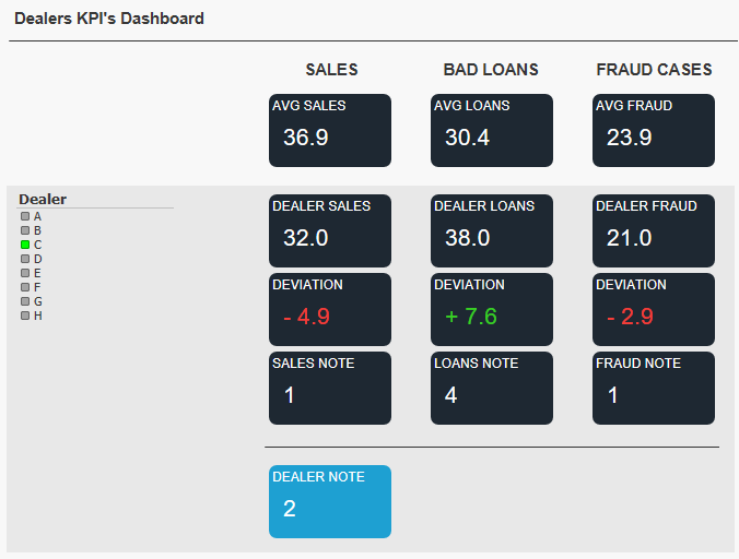 dealers_kpi_pic1.png