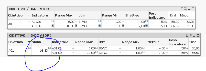 Solved: filter with set analysis - Qlik Community - 1592992