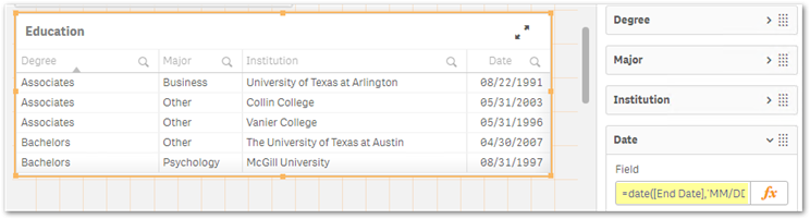 Solved: Table in Nprinting Pixel Perfect showing only firs... - Qlik ...