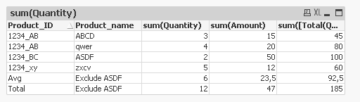 2019-06-24 08_24_03-QlikView x64 - Copia del rivenditore - [M__test.qvw_].png