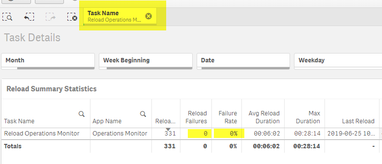 QlikSenseOperationsMonitoring.png