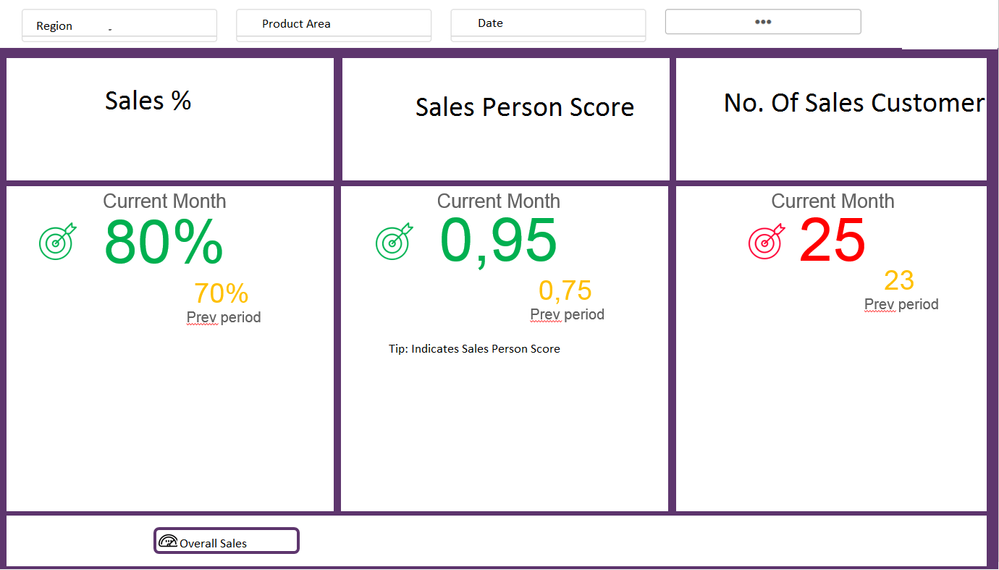 Sales Dashboard.png