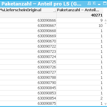 2019-06-30 07_58_46-QlikView x64 - [Z__01 Logistikcontrolling (Haupenthals)_01 Regelmäßige Auswertun.png