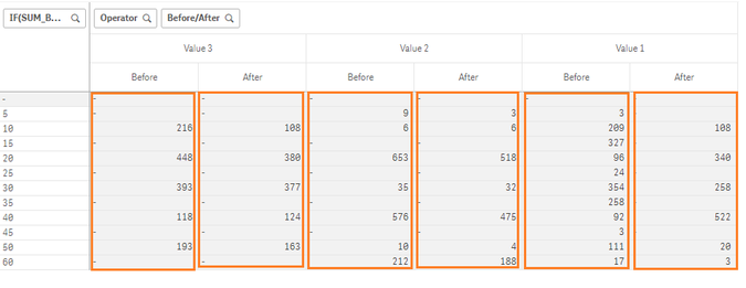 solved-calculate-total-of-a-column-qlik-community-1598131