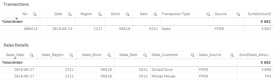 2019-07-02 16_18_22-Qlik Sense Desktop Correlation.png