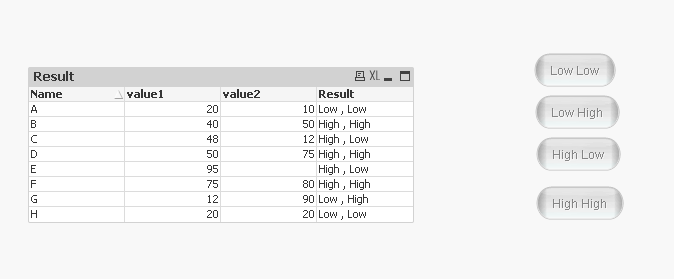 Filter table on button click - Qlik Community - 1599031