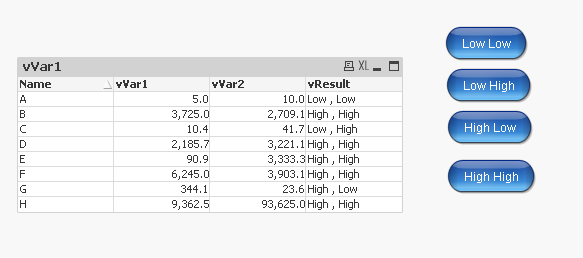 Filter table on button click - Qlik Community - 1599031