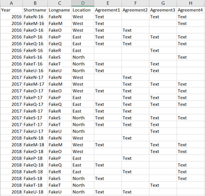 Dataset sample