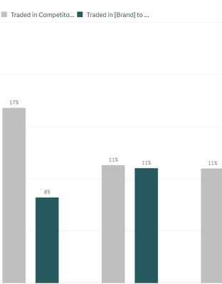 Bar chart.PNG