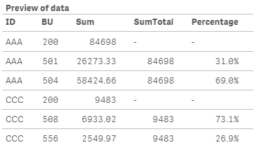 2019-07-11 17_09_51-Qlik Sense Desktop.png