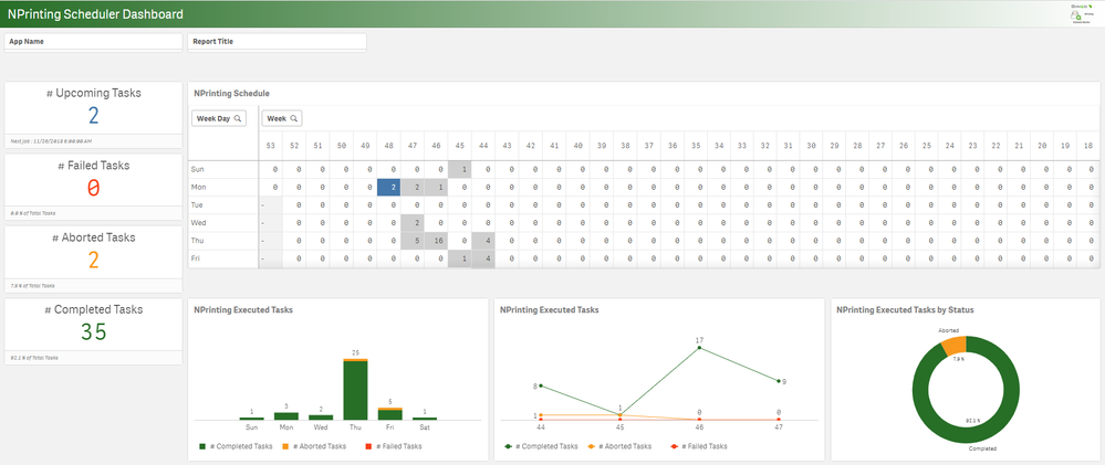 NP Scheduler Dashboard.png