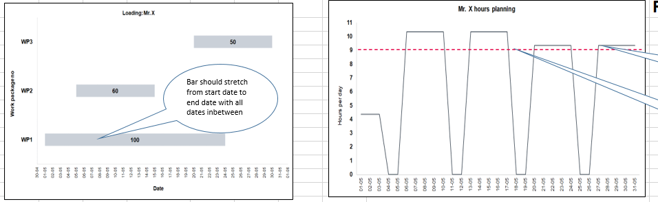 Barchart.PNG